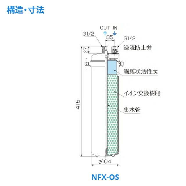 メイスイ 業務用 浄軟水器 NFX-OS- 新品未使用 NFX-OS 浄軟水器 1台 メイスイ 【通販モノタロウ】