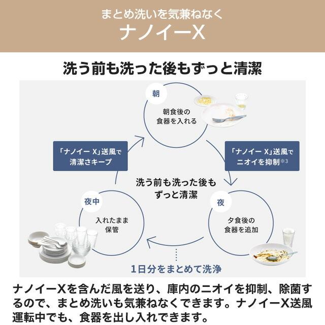 Panasonic 食器洗い機 レギュラータイプ 卓上型食器洗い乾燥機 Panasonic 食器洗い機 レギュラータイプ 卓上型食器洗い乾燥機