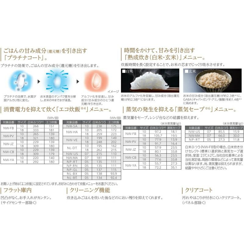 極め炊き 炊飯器 0.09〜1.0L（5.5合炊き） 象印 NW-CB10-WA 圧力IH炊飯ジャー ホワイト｜y-jyupro｜05