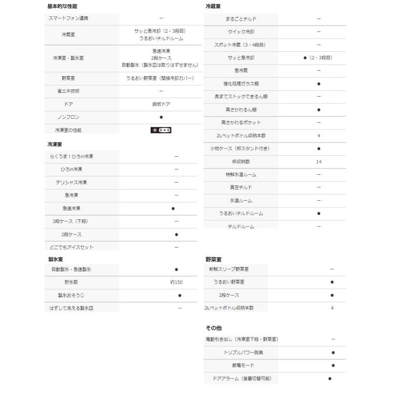 日立 冷蔵庫 375L R-V38V-N 右開き ライトゴールド 【大型重量品 日立 冷蔵庫 375L R-V38V-N 右開き ライトゴールド 【大型重量品