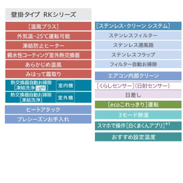 日立 RKシリーズ メガ暖 白くまくん ルームエアコン 冷房/暖房 日立 RKシリーズ メガ暖 白くまくん ルームエアコン 冷房/暖房