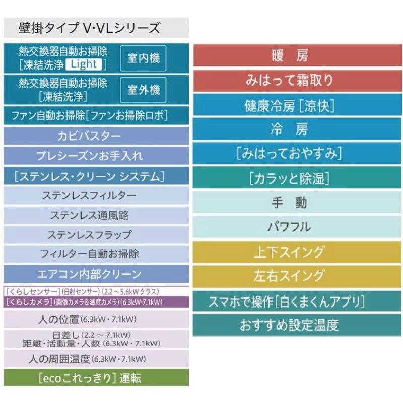 在庫あり!】白くまくん VLシリーズ ルームエアコン 冷房/暖房:23畳程度 日立 RAS-VL71M2-W スタンダードモデル :RAS -VL71M2-W:家電と住宅設備のジュプロ - 通販 - Yahoo!ショッピング 在庫あり!】白くまくん VLシリーズ ルームエアコン 冷房/暖房:23畳程度 日立 RAS-VL71M2-W スタンダードモデル :RAS -VL71M2-W:家電と住宅設備のジュプロ - 通販 - Yahoo!ショッピング
