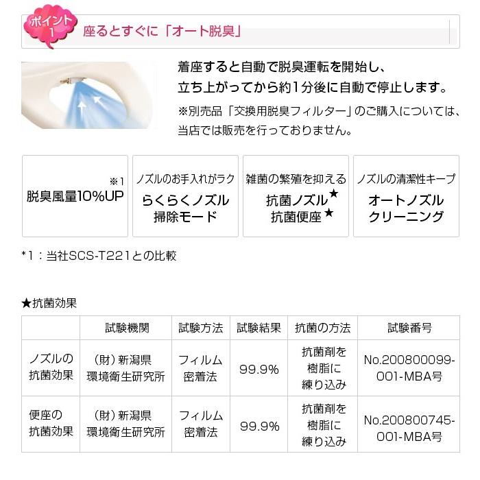 TOSHIBA（東芝） （ SCS-T160S-KJ の先代モデル）工事費込セット（商品