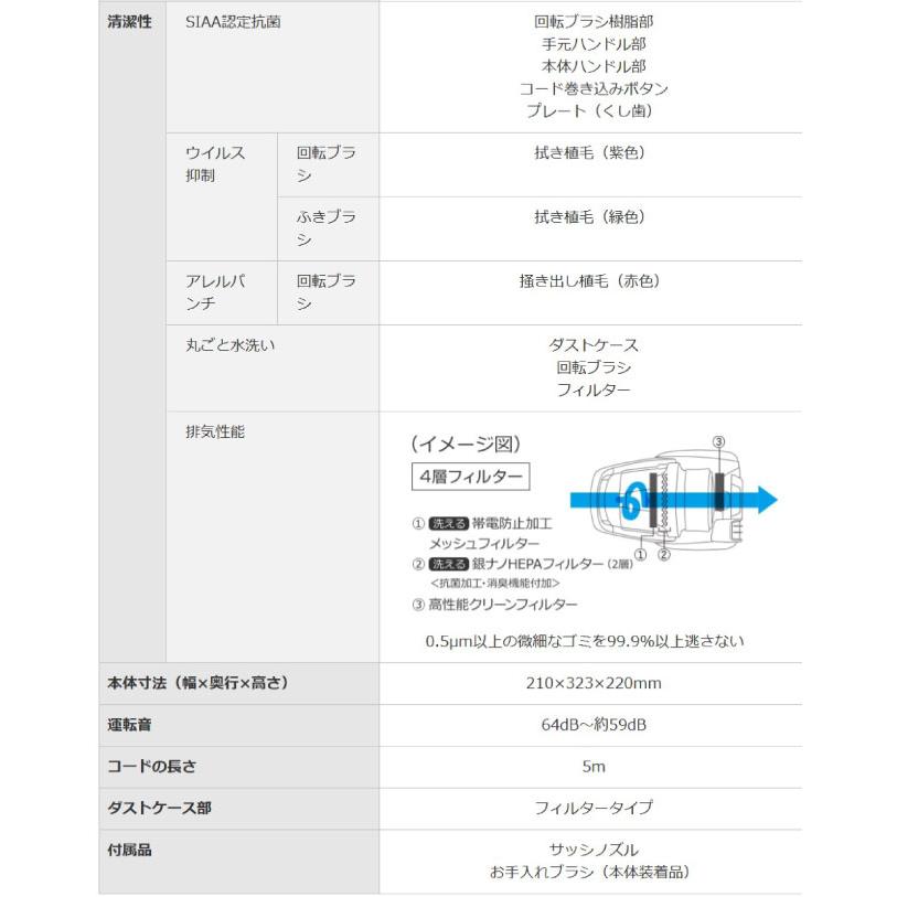 三菱（MITSUBISHI） Be-K ビケイ プレミアムタイプ 掃除機 0.6L TC