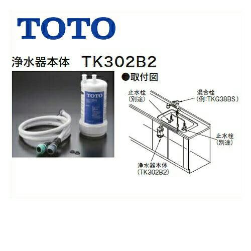 TOTO 【正規品】ビルトイン浄水器 TK302B2 浄水器 カートリッジ TOTO 【正規品】ビルトイン浄水器 TK302B2 浄水器 カートリッジ