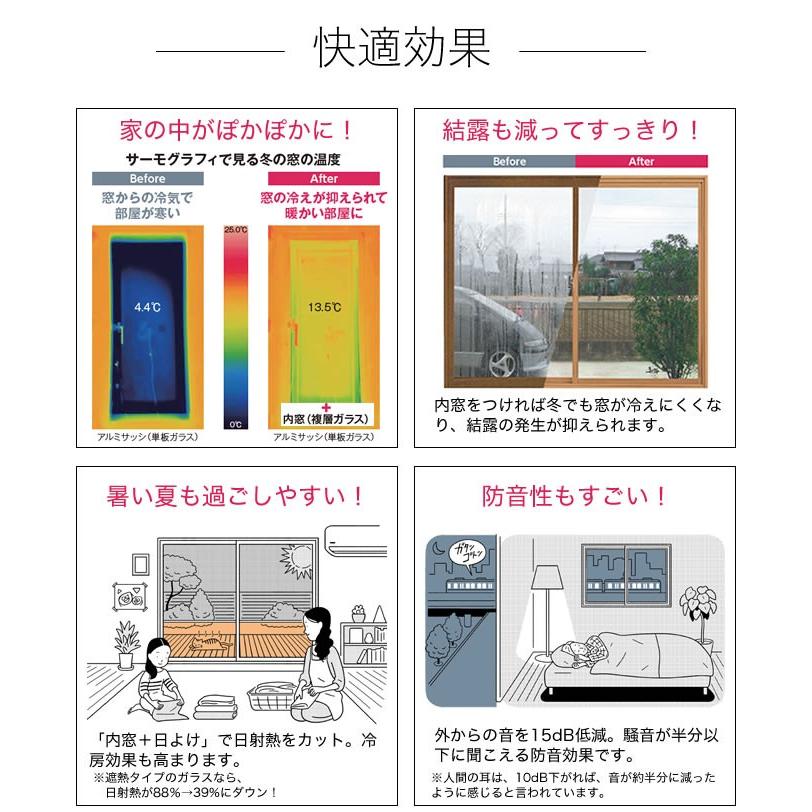 工事費込みセット 内窓 引き違い窓 YKK UM-PLU-2 【サイズ・ガラス種類