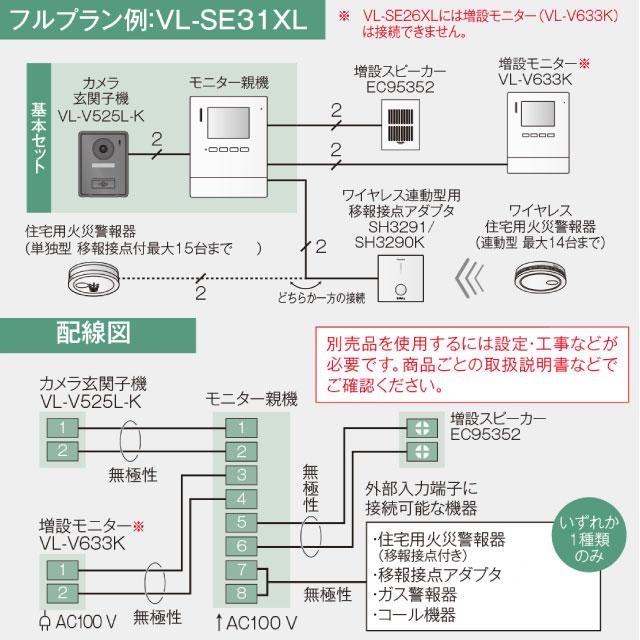 Panasonic テレビドアホン 1-2タイプ ドアホン 電源直結式 Panasonic テレビドアホン 1-2タイプ ドアホン 電源直結式