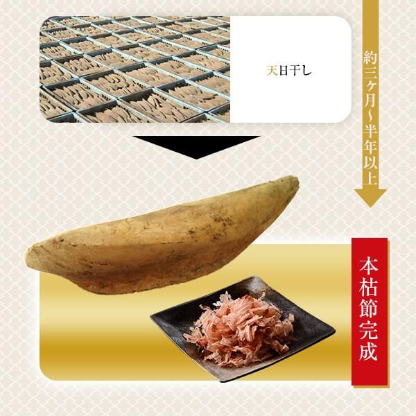 本枯節 破砕 粗つぶし 3kg / 業務用 鰹節 かつお節 : 黄金の鰹節