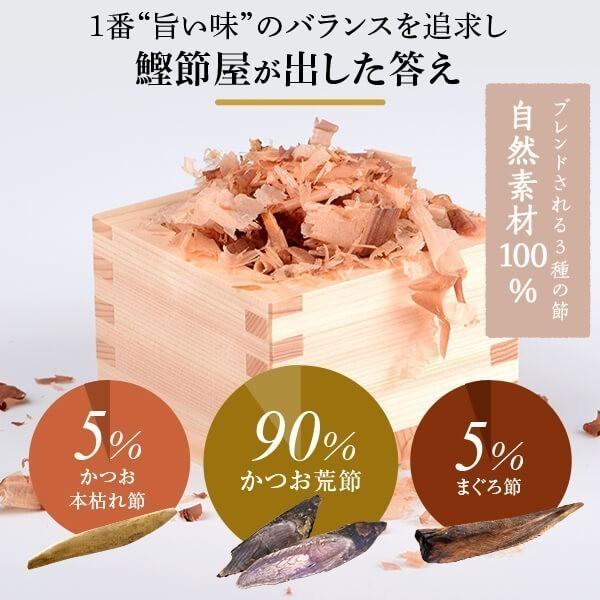 削り粉 200g×3袋 / 業務用 かつお粉 鰹節 かつお節 お好み焼き 焼きそば 出汁 だし｜y-kaneni24｜04