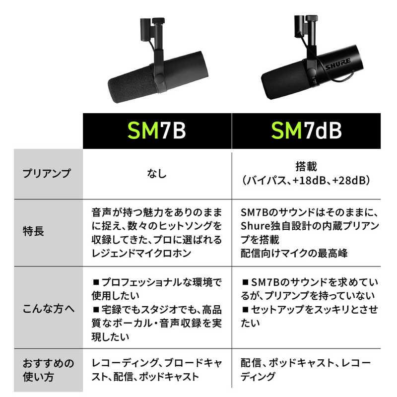 SHURE（シュア） マイク SM7B : コジマYahoo!店 - 通販 - Yahoo 