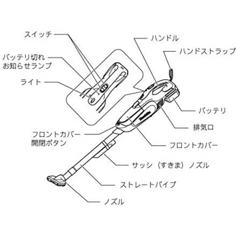 マキタ　掃除機 スティッククリーナー Makita [紙パック式 /コードレス] (バッテリ・充電器 別売モデル)　CL142FDZW｜y-kojima｜02