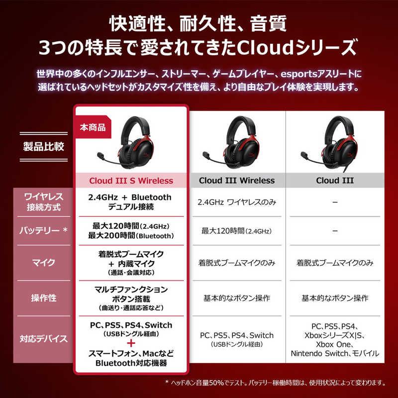 HYPERX　HyperX Cloud III S ワイヤレスゲーミングヘッドセット ［両耳 / ヘッドバンドタイプ］ ブラック　A59YZAAの画像