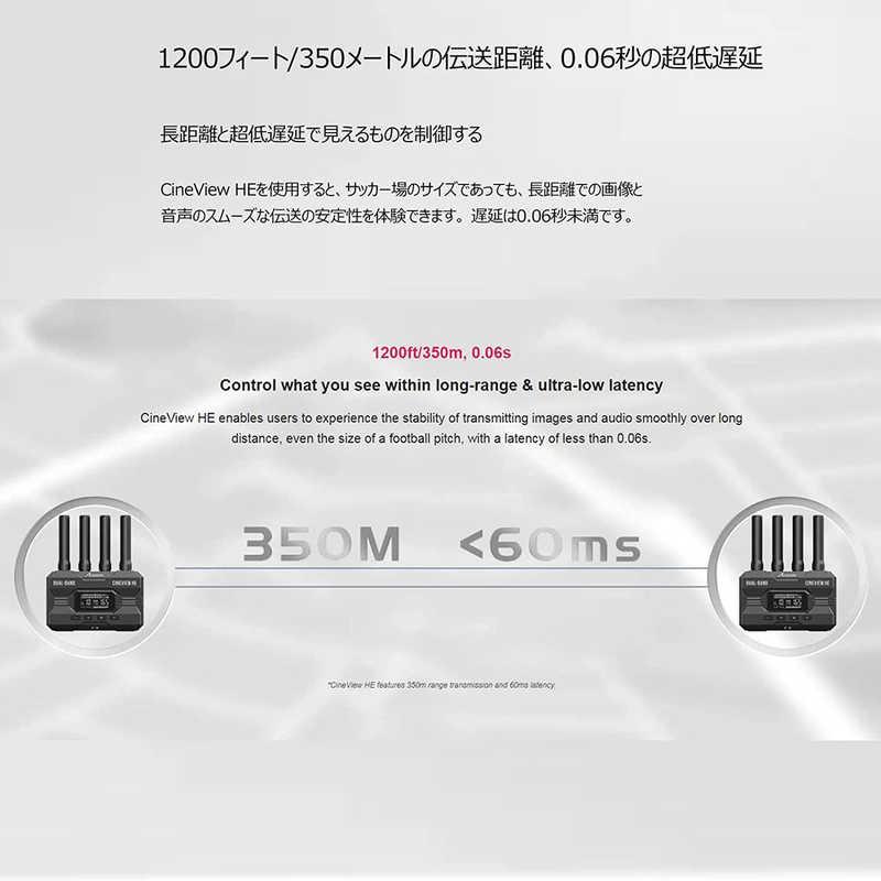 ACCSOON CineView HE リアルタイムワイヤレス映像音声送信機 Accsoon