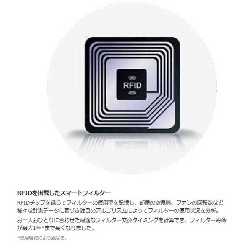 Blueair（ブルーエア） BLUEAIR Blueair Protect 交換用フィルター