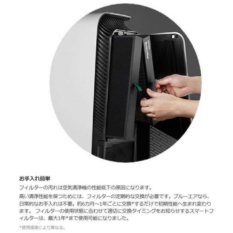 Blueair（ブルーエア） BLUEAIR Blueair Protect 交換用フィルター