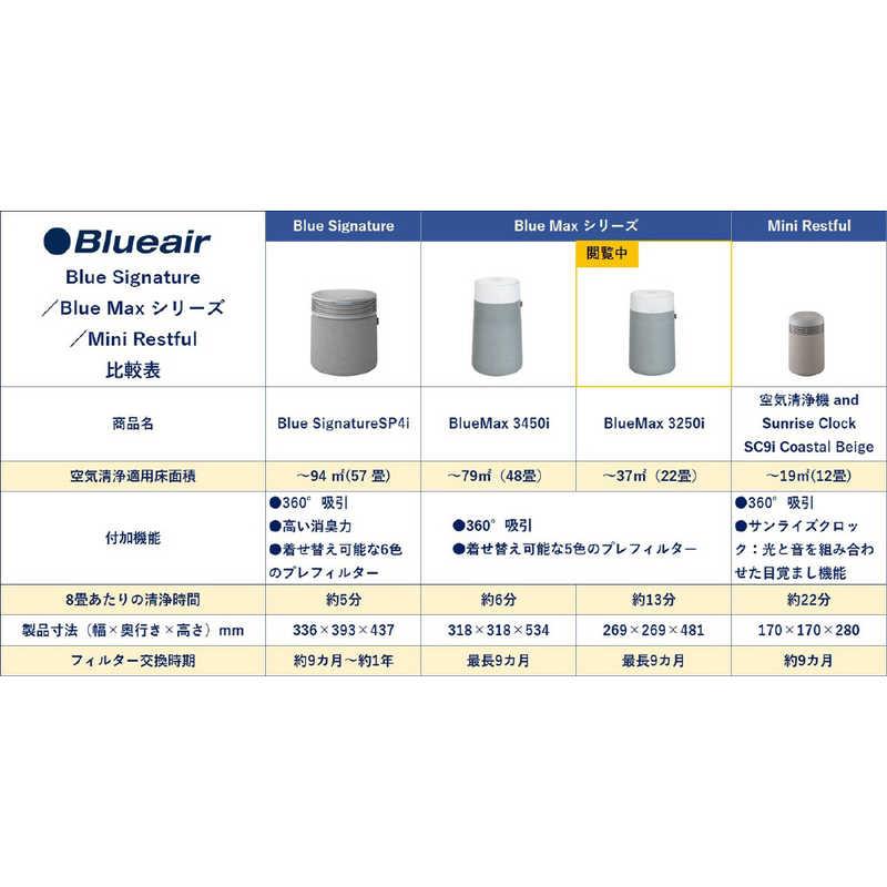 Blueair（ブルーエア） 空気清浄機 Blue Max 3250i 空気清浄:22畳まで