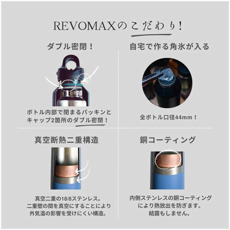 REVOMAX 炭酸対応真空断熱ボトル 32oz [950ml ワンタッチ REVOMAX 炭酸対応真空断熱ボトル 32oz [950ml ワンタッチ