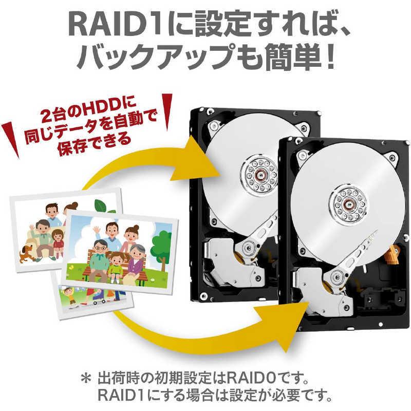 WESTERN DIGITAL 大容量RAID 外付けHDD ブラック WDBFBE0360JBK-JEEX 