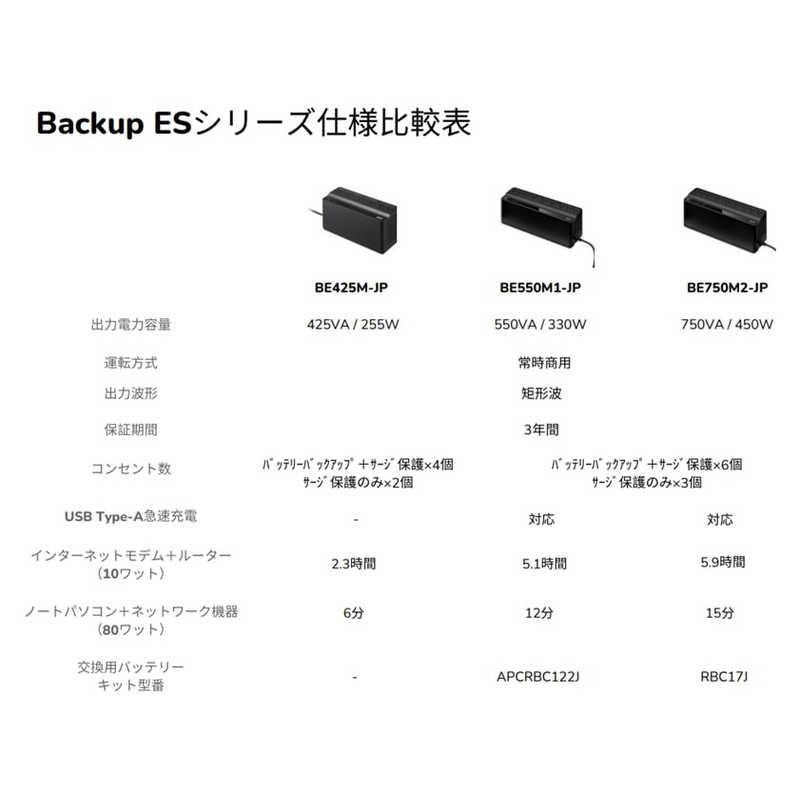 シュナイダーエレクトリック　APC ES 750 9 Outlet 750VA 2 USB 100V　BE750M2-JP｜y-kojima｜10