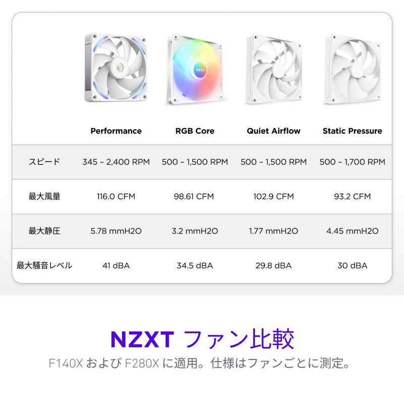 NZXT ケースファン シングルフレーム F280X ［ 280mm / 2400RPM