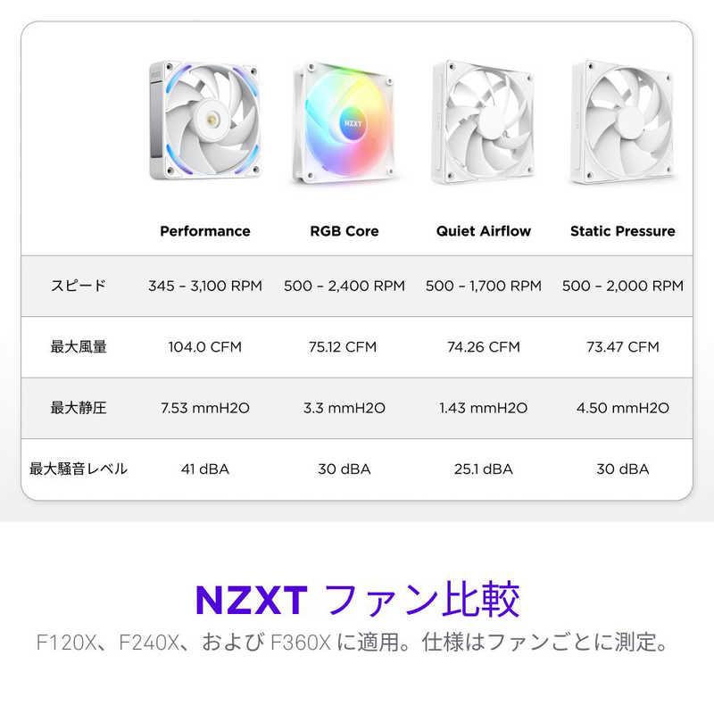 NZXT ケースファン シングルフレーム F360X ［ 360mm / 3100RPM 