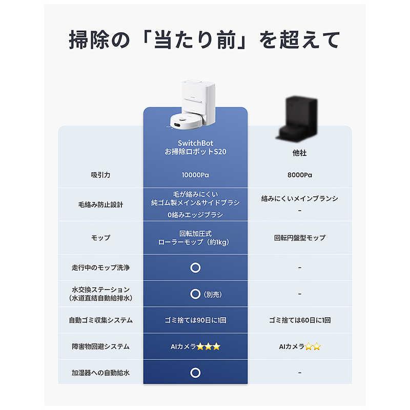SWITCHBOT ダストステーション搭載 ロボット掃除機 SwitchBot S20