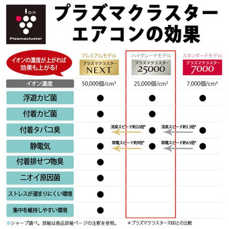 匿名！送料無料！ （標準取付工事費込）シャープ　SHARP　エアコン プラズマクラスター25000 R-Hシリーズ おもに6畳用「フィルター自動お掃除機能付」　AY-R22H-W ホワイト 【1931447475】(70380円)