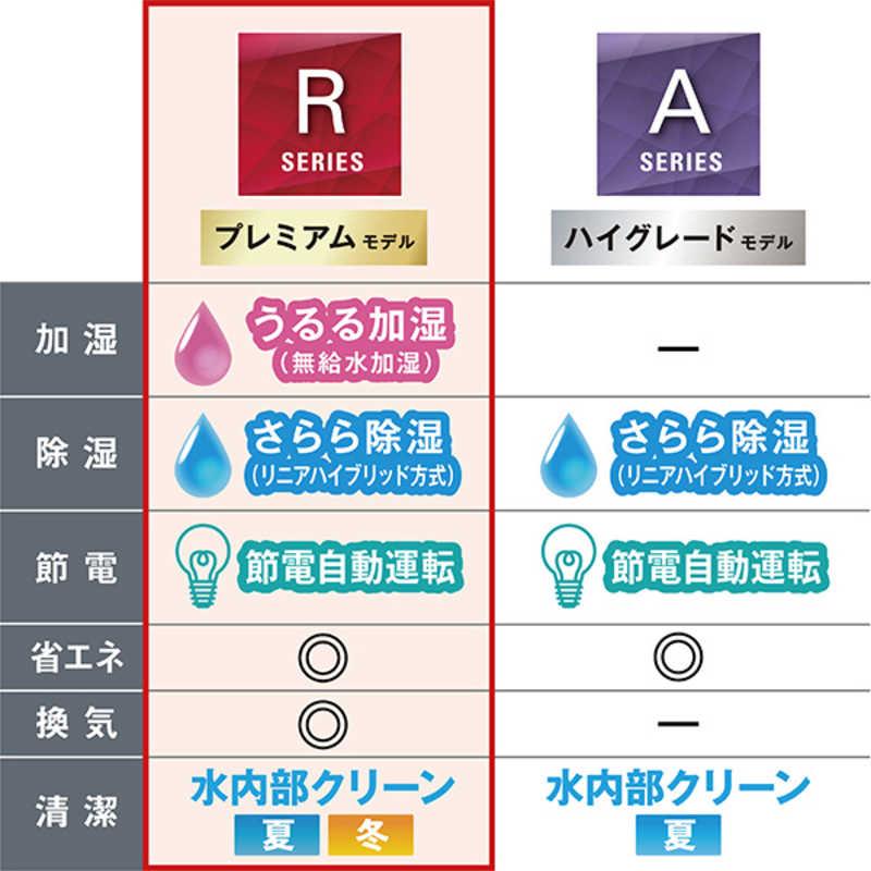 ダイキン (標準取付工事費込)ダイキン DAIKIN エアコン おもに ダイキン (標準取付工事費込)ダイキン DAIKIN エアコン おもに