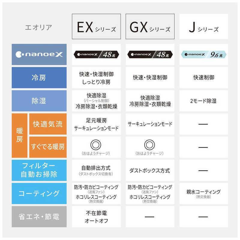 （標準取付工事費込）パナソニック　Panasonic　エアコン おもに6畳用 エオリア GXシリーズ 「フィルター自動お掃除機能付」　CS-GX224D-W クリスタルホワイト｜y-kojima｜18