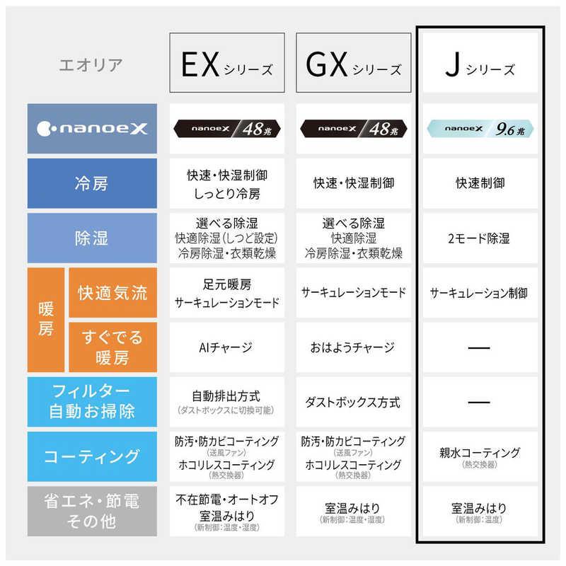標準取付工事費込）パナソニック Panasonic エアコン 2026年 Eolia
