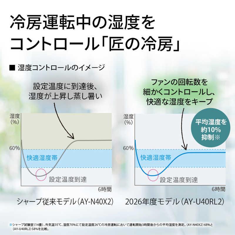 標準取付工事費込）シャープ SHARP エアコン 2026年 プラズマ