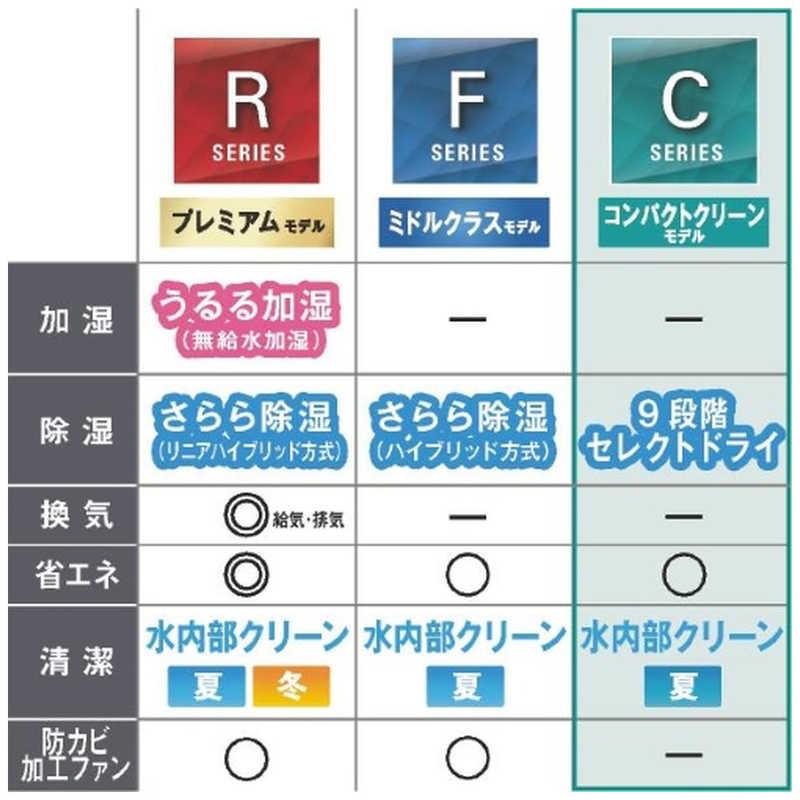 標準取付工事費込） エアコン 2026年 Cシリーズ おもに6畳用 ホワイト 