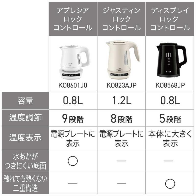 T-fal ティファール 電気ケトル アプレシア ロック コントロール 0.8L