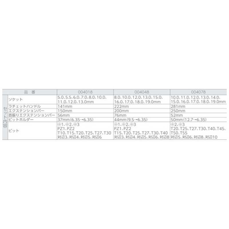 WERA社　8100SC8 サイクロップラチェット「メタル」セット 1/2　4078_3
