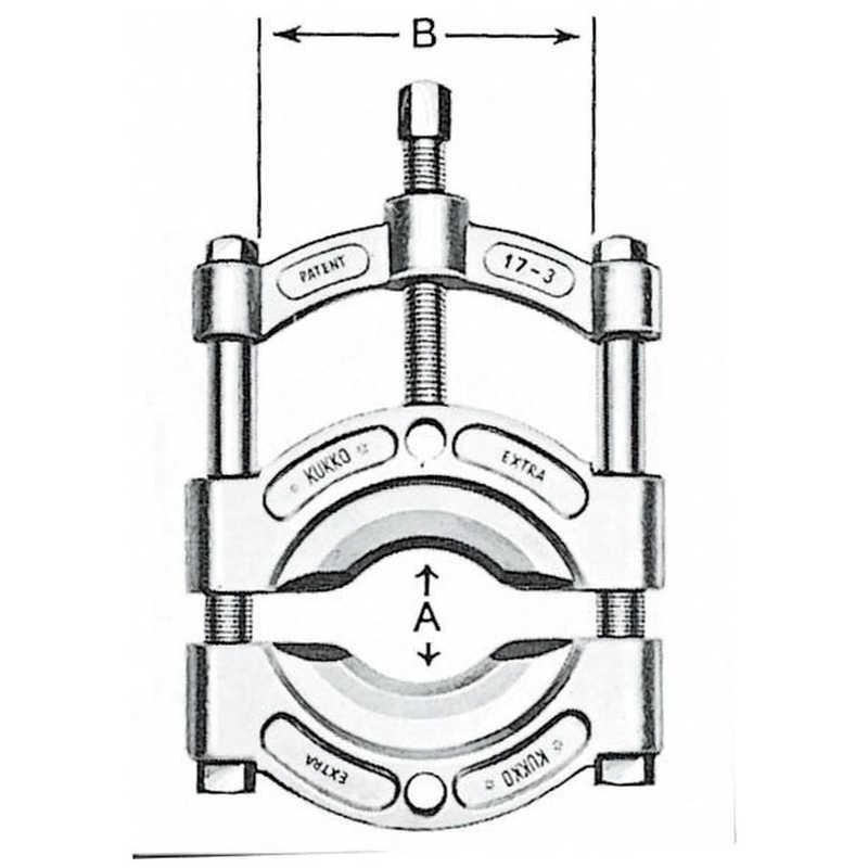 KUKKO セパレータープーラーセット 75mm 17-Aの画像