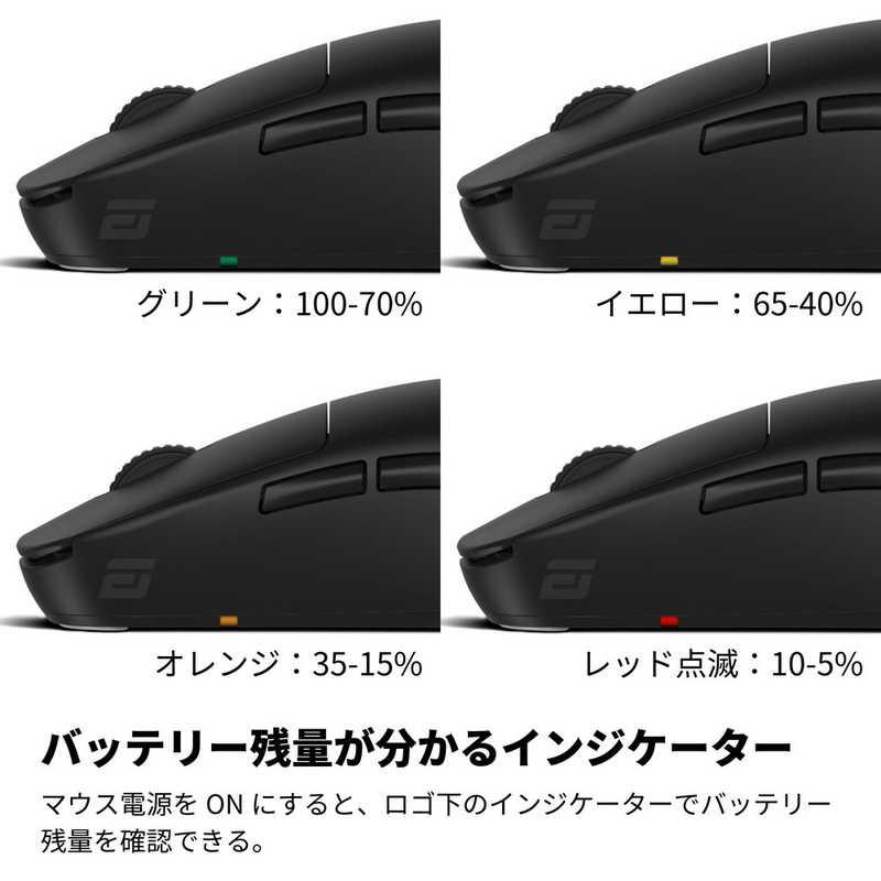 エンドゲームギア OP1w 4K V2 ［光学式 / 有線/無線(ワイヤレス) 7