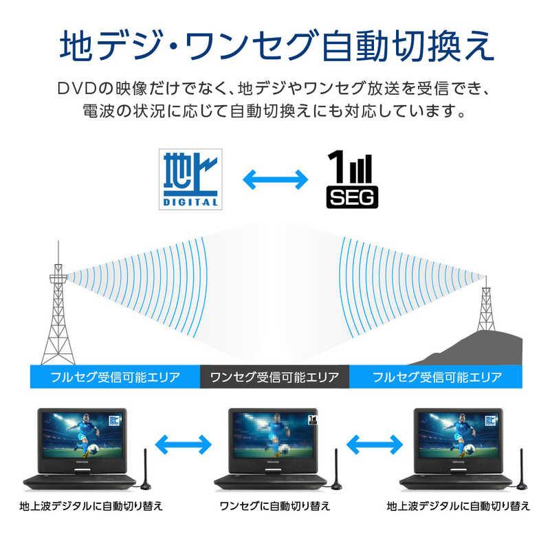 グリーンハウス 10型ワイド ポータブルDVDプレーヤーバッテリ TV