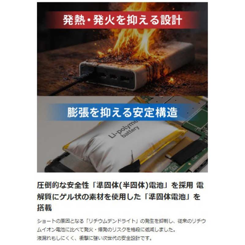 グリーンハウス 準固体モバイル充電器 10000mAh グリーン ［USB Power