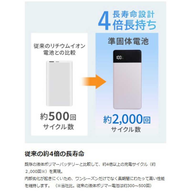 グリーンハウス 準固体モバイル充電器 10000mAh グリーン ［USB Power