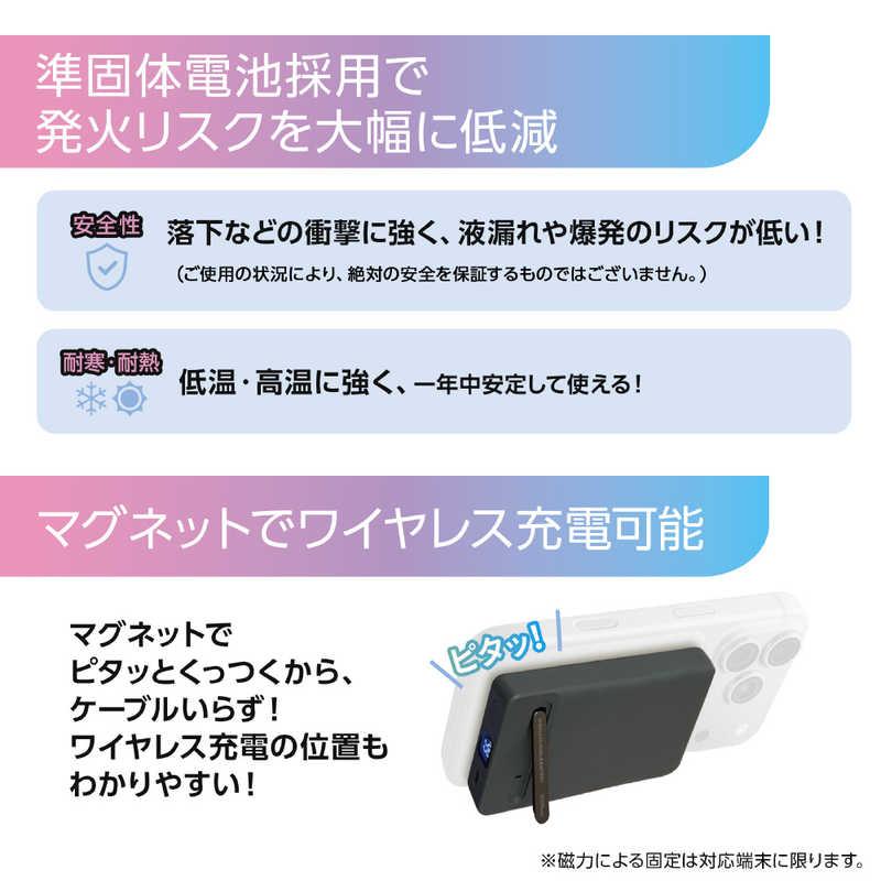 オズマ ワイヤレス準固体モバイルバッテリー 10000mAh PD20W スタンド