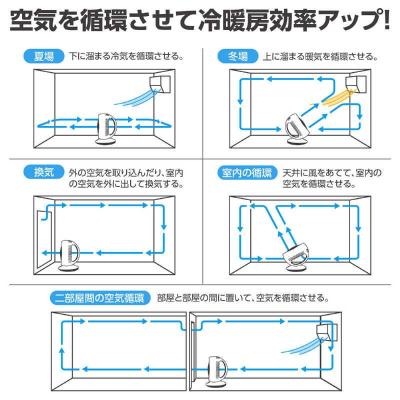 アーテック サーキュレーター ［DCモーター搭載］ 51329 : コジマYahoo