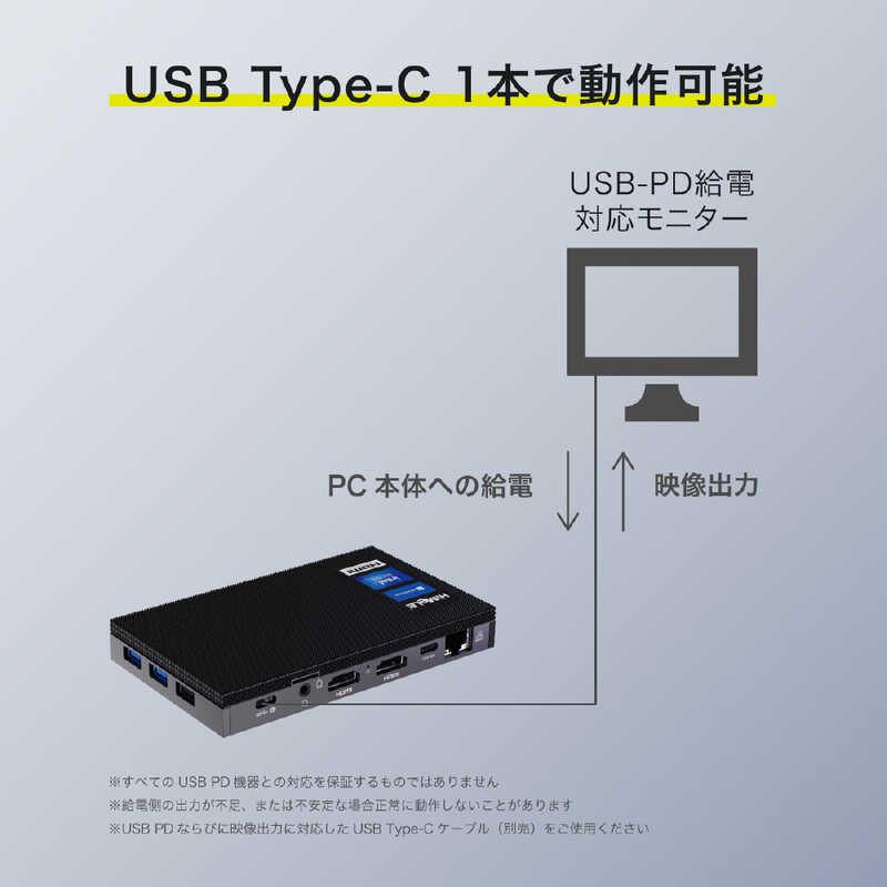 HIMELE ミニPC [ モニター無し / Win11 Pro N150 メモリ16GB SSD512GB
