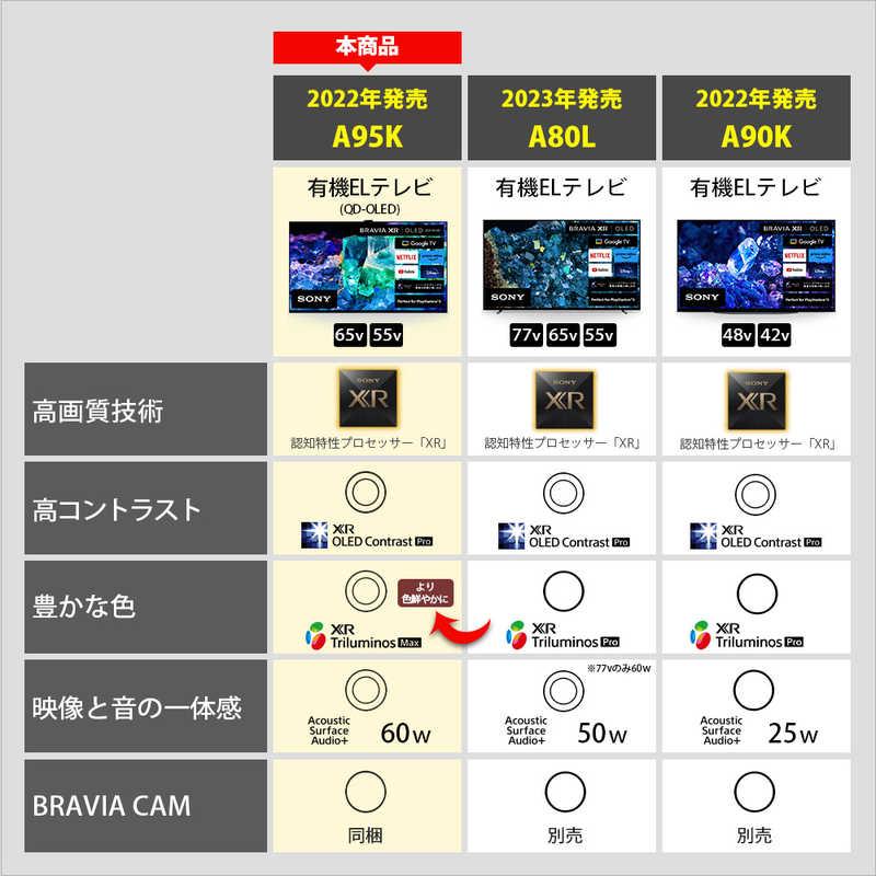 ソニー　SONY　BRAVIA(ブラビア) 有機ELテレビ 65V型 4Kチューナー内蔵　XRJ-65A95K（標準設置無料）｜y-kojima｜03