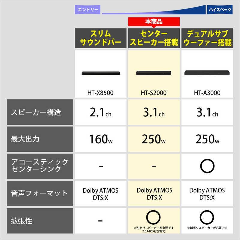 SONY ソニー SONY サウンドバー [3.1ch /Bluetooth対応 SONY ソニー SONY サウンドバー [3.1ch /Bluetooth対応