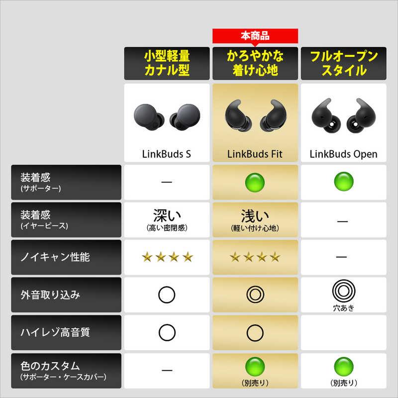 ソニー SONY 完全ワイヤレスイヤホン LinkBuds Fit ( リンクバッズ