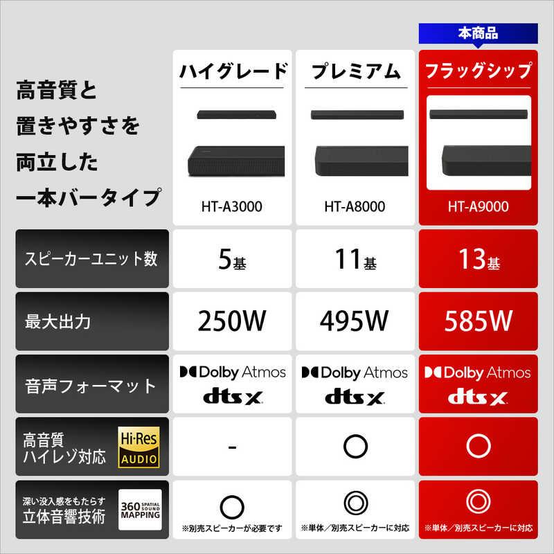 SONY ソニー SONY サウンドバー ［ハイレゾ対応 /DolbyAtmos対応