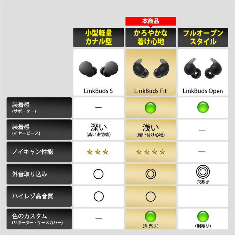 ソニー SONY 完全ワイヤレスイヤホン LinkBuds Fit ［ワイヤレス(左右
