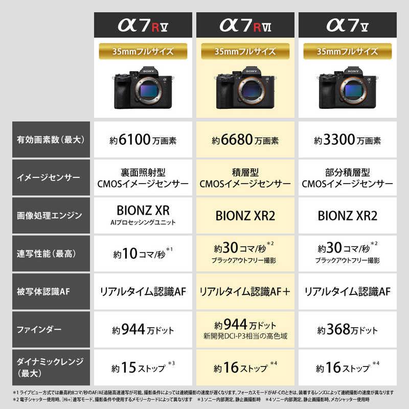 ソニー SONY デジタル一眼カメラα ILCE-7RM6 : コジマYahoo!店 - 通販
