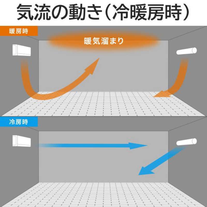 ダイキン　DAIKIN　アシストサーキュレーター　MPF10WS-K ブラック｜y-kojima｜05