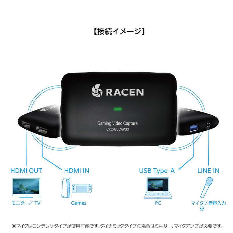 センチュリー RACEN ゲーミングビデオキャプチャ Light RACEN